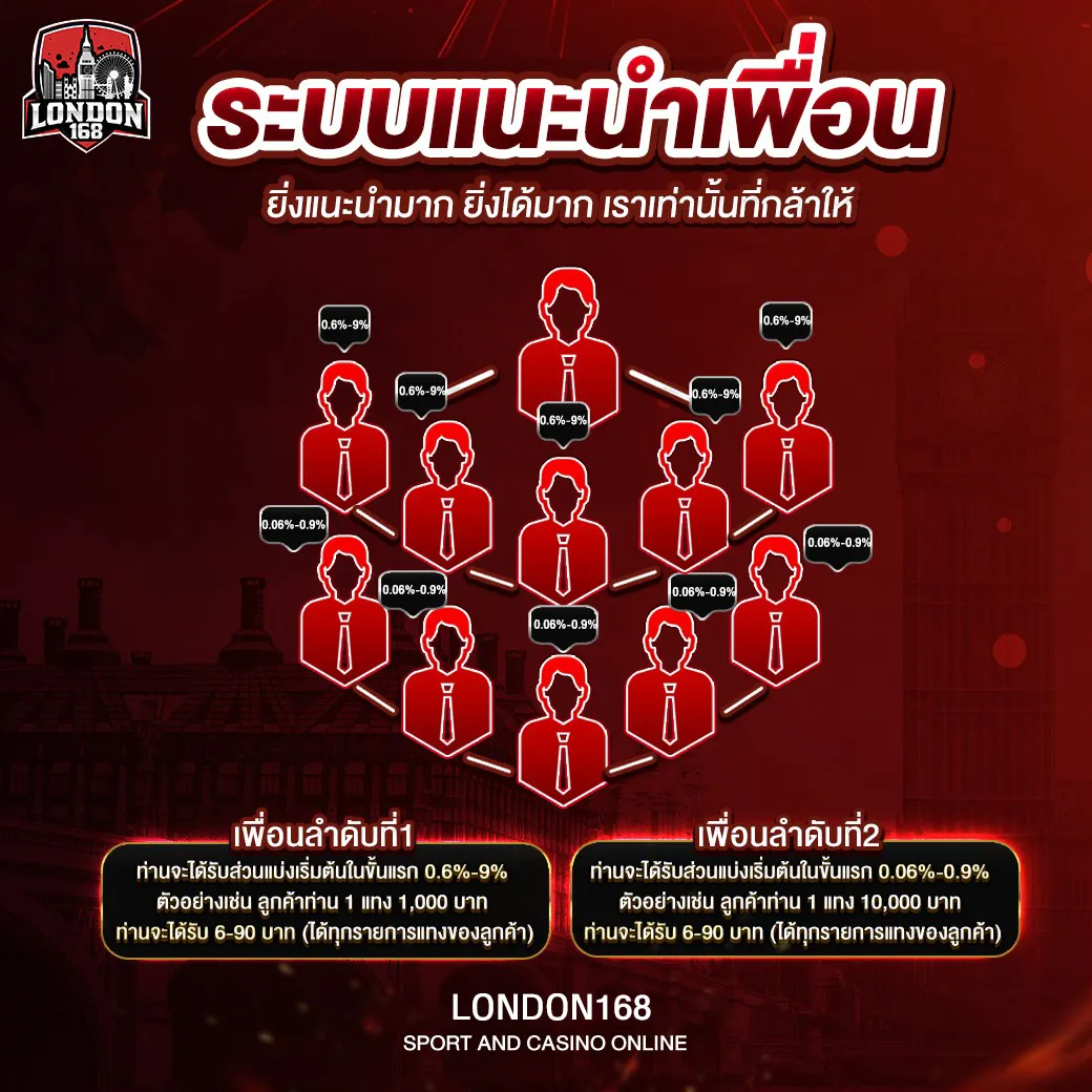 london168